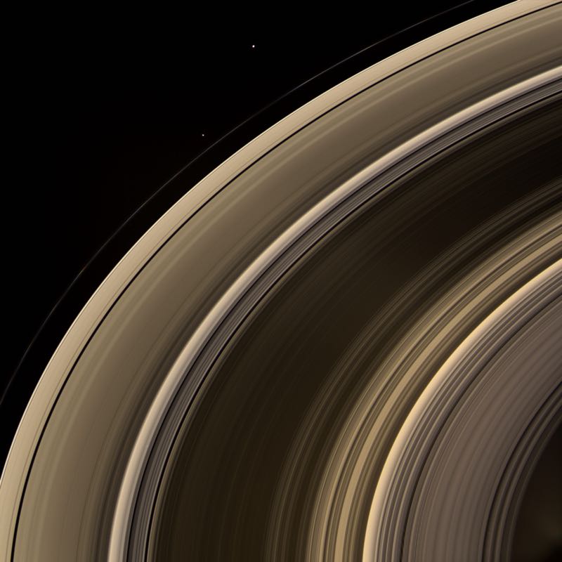 Saturn Janus and Pandora