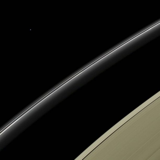 Saturn's Rings and Uranus