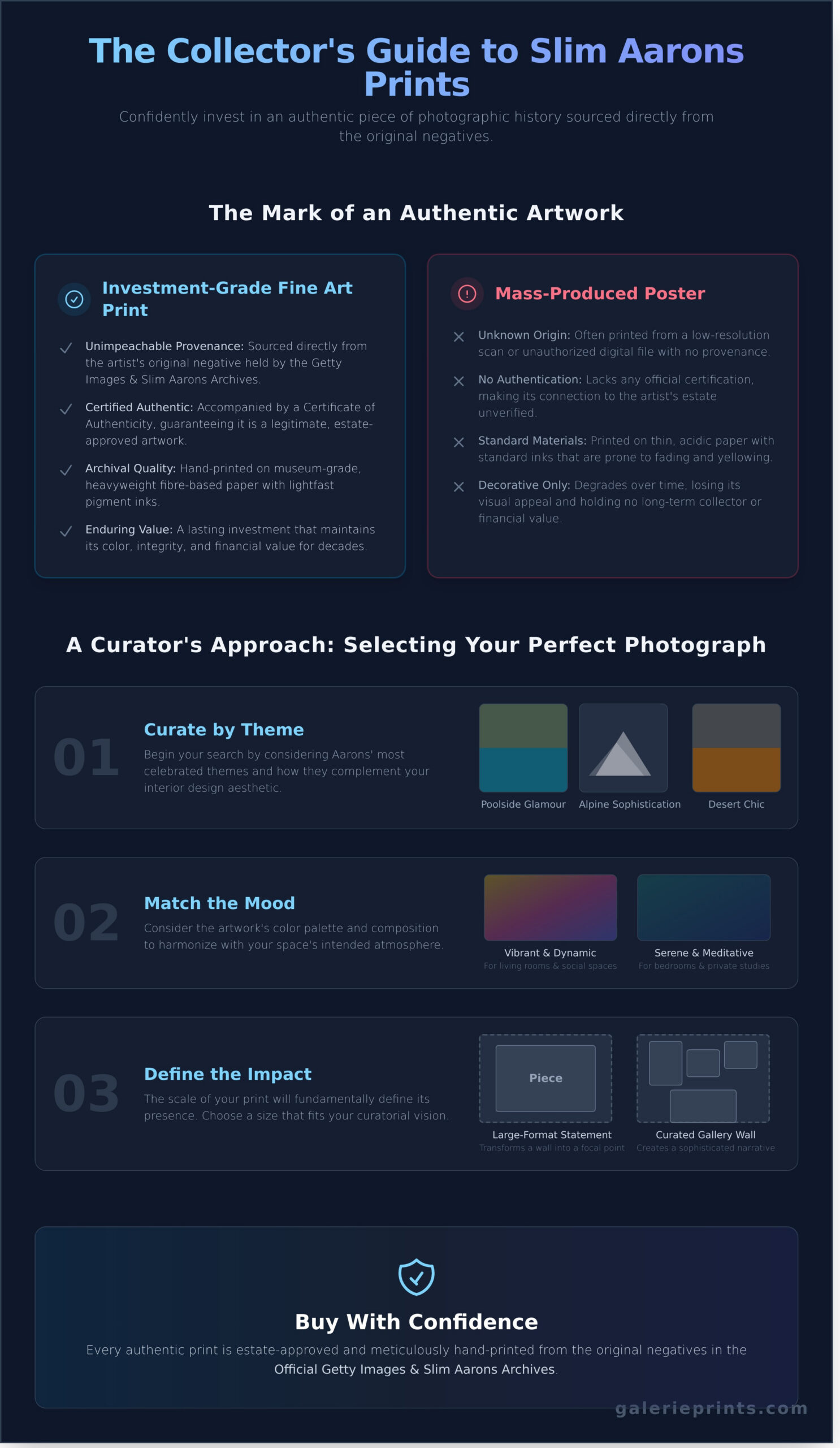 Buy Slim Aarons Prints Online: The Official Collector’s Guide - Infographic