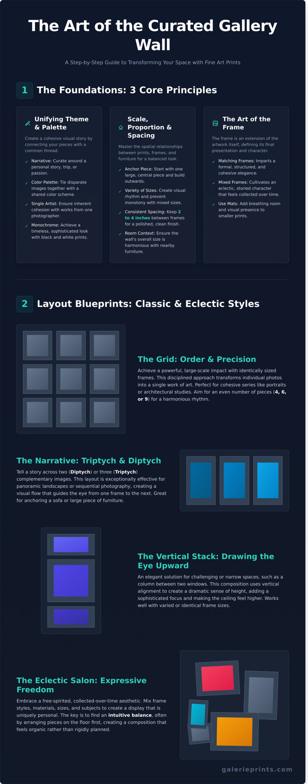 Curated Gallery Wall Ideas: From Classic Grids to Eclectic Salon Styles - Infographic