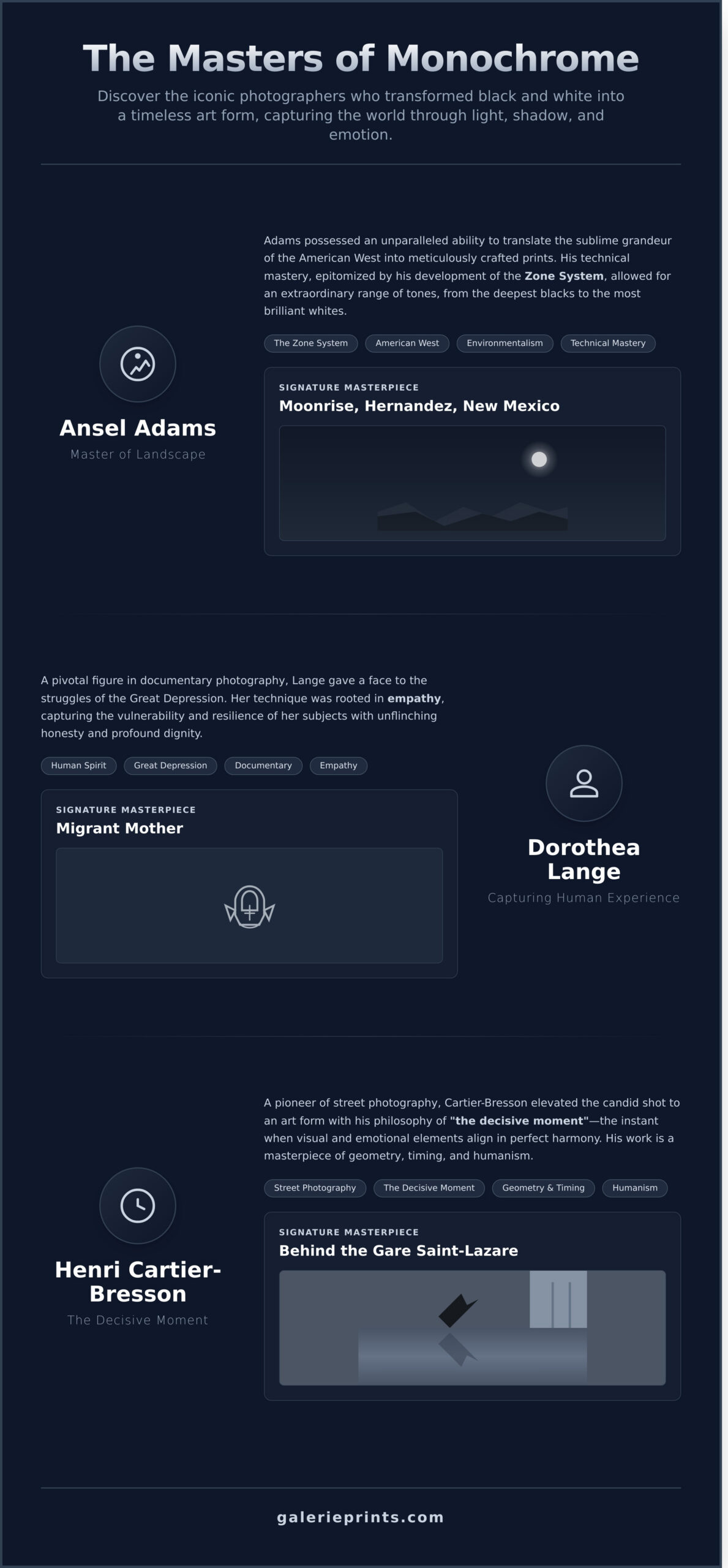Exploring Iconic Black and White Photography: A Timeless Journey - Infographic