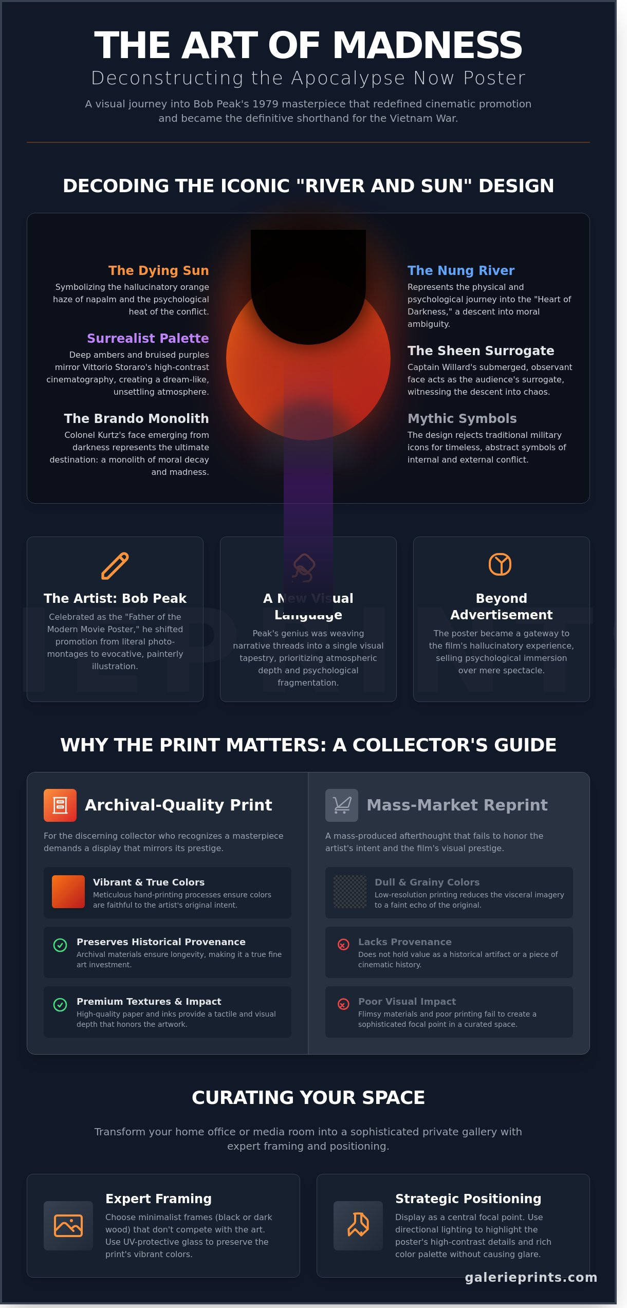 The Apocalypse Now Poster: A Curatorial Guide to Cinema’s Most Iconic War Imagery - Infographic