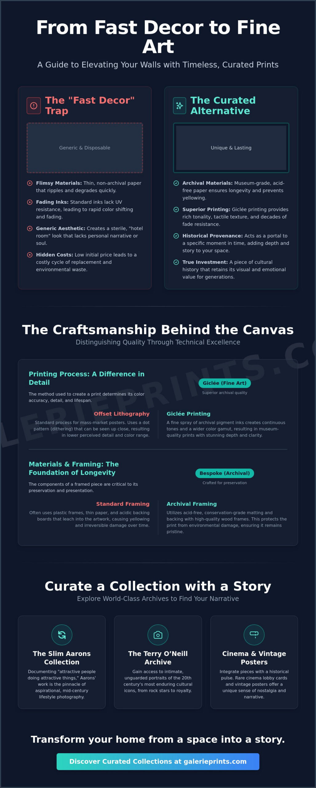 Beyond the Generic: Sophisticated Alternatives to Mass Produced Wall Art - Infographic