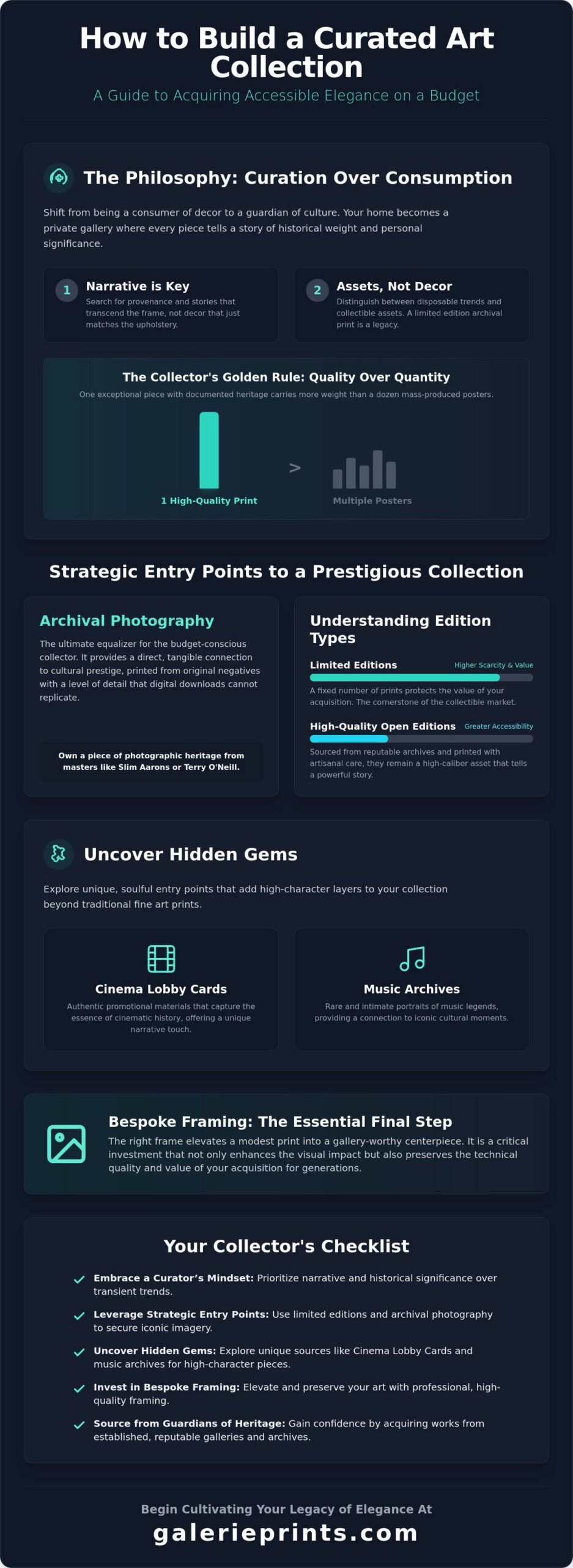 How to Build an Art Collection on a Budget: A Curator’s Guide to Accessible Elegance - Infographic