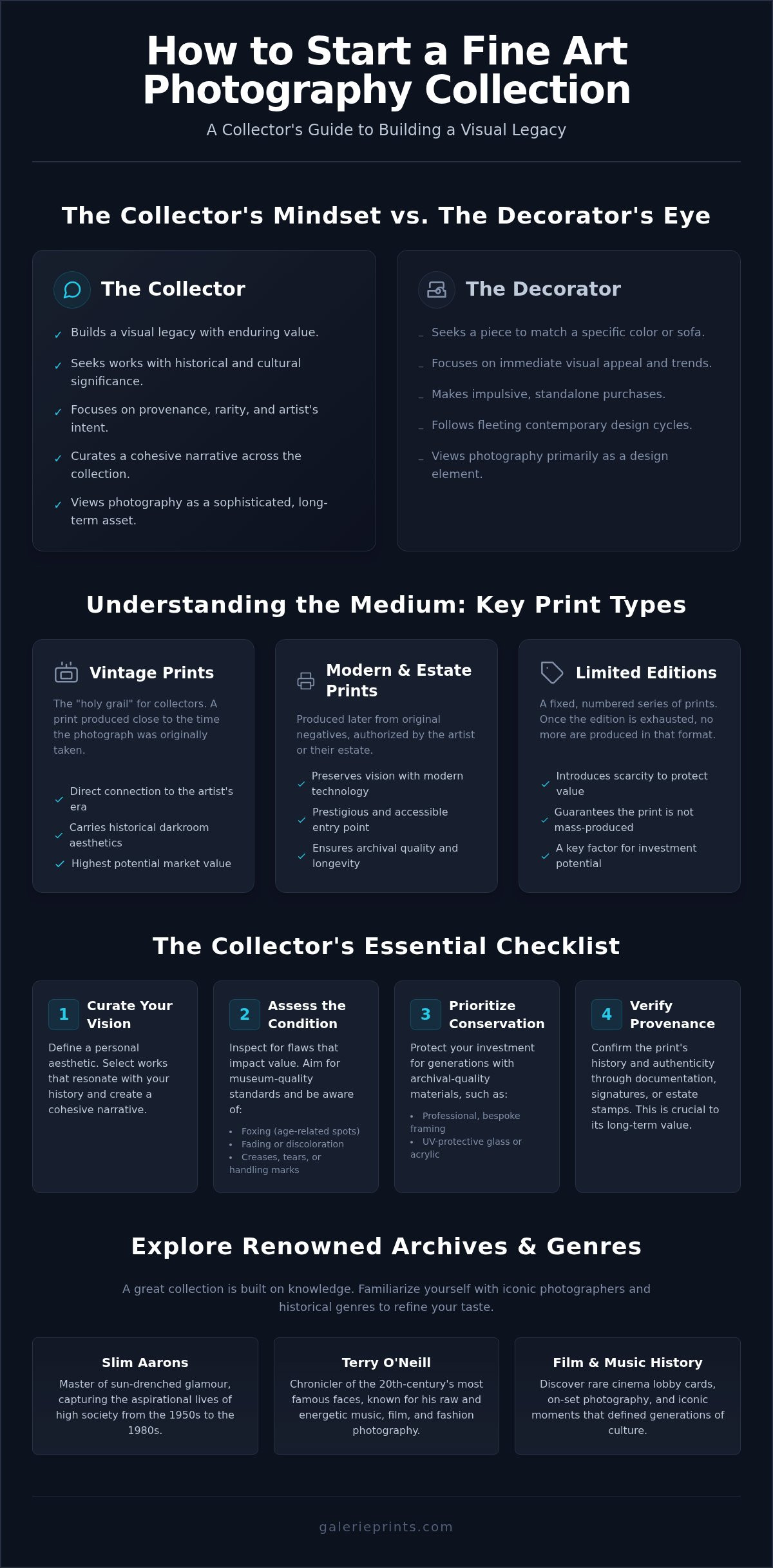How to Start a Photography Collection: A Modern Guide - Infographic
