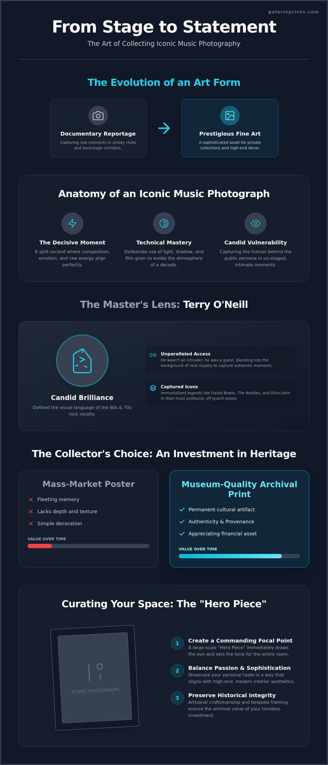 Music Photography: Capturing the Visual Rhythm of Sound & Soul - Infographic