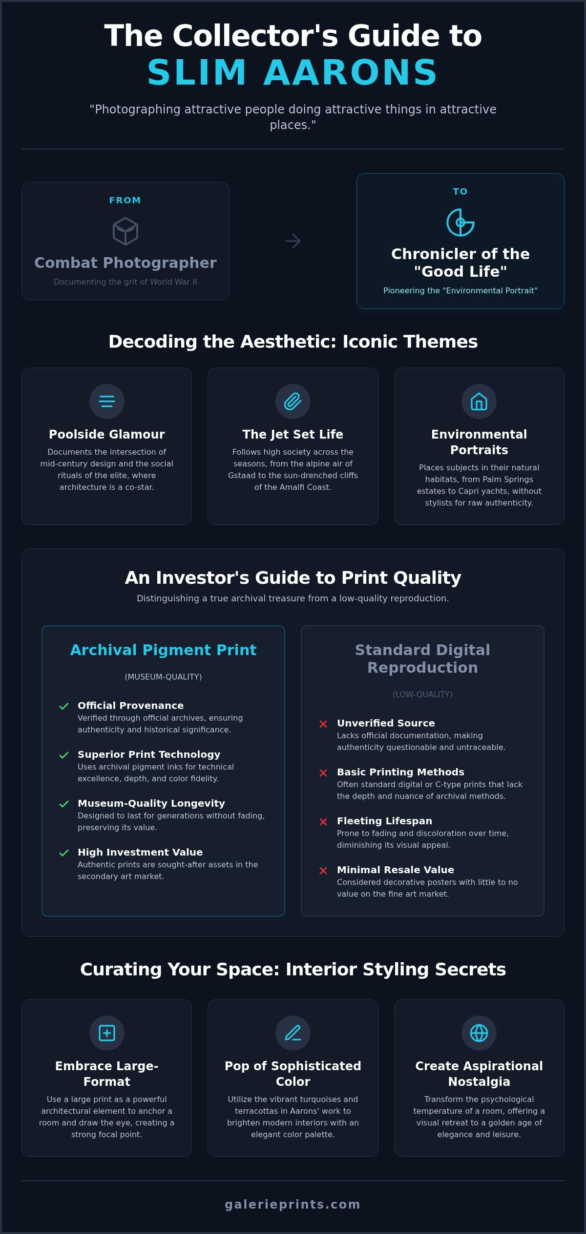 Slim Aarons Art: The Collector’s Guide to Jet Set Elegance - Infographic