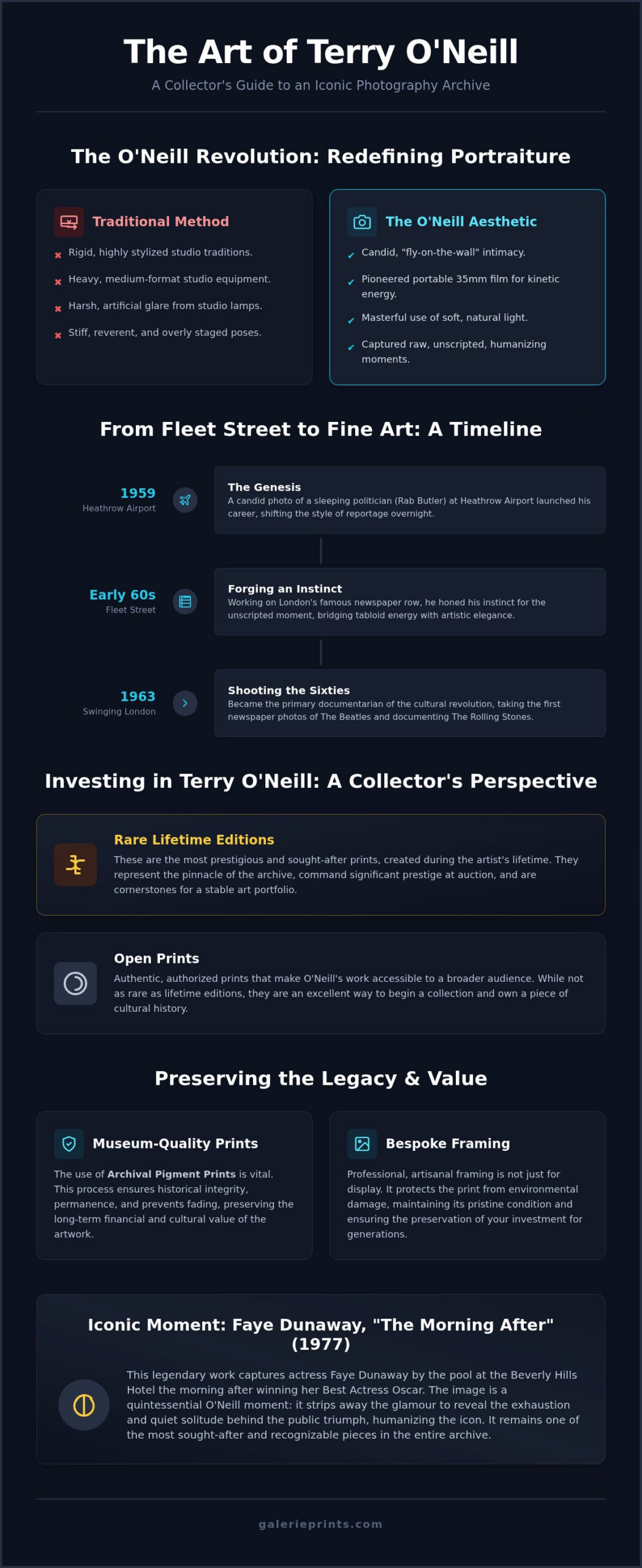 Terry O’Neill Photography: The Definitive Guide to a Photographic Legacy - Infographic