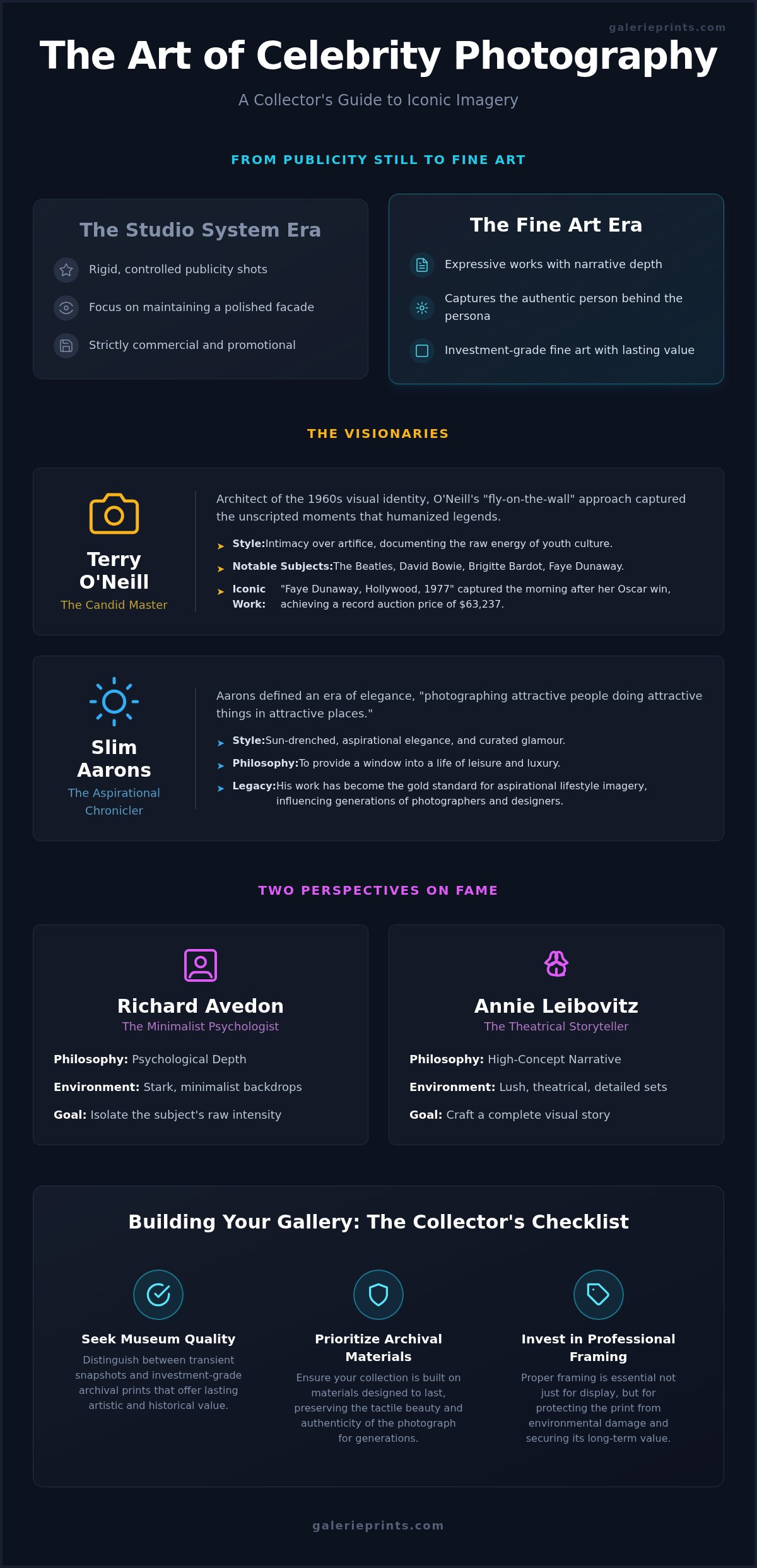 Famous Celebrity Photographers: The Visionaries Who Defined Icons - Infographic