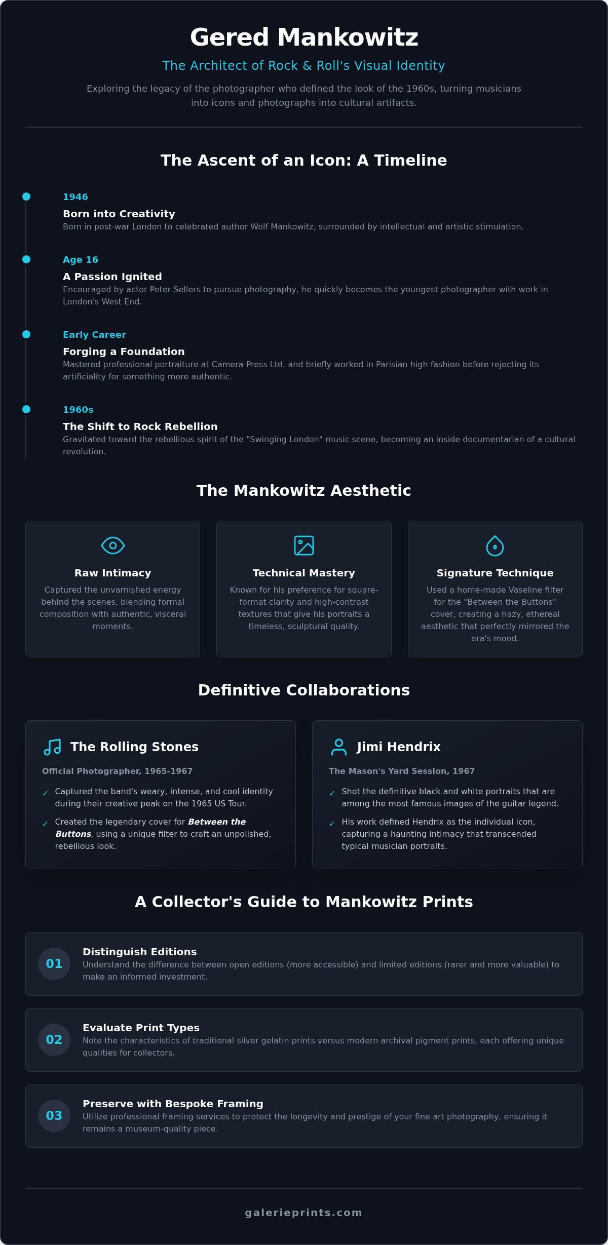 Gered Mankowitz: The Architect of Rock & Roll’s Visual Legacy - Infographic